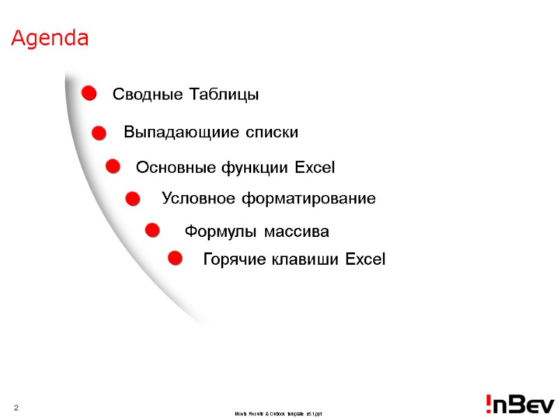 Agenda Сводные Таблицы Выпадающиие списки Условное форматирование Формулы массива Горячие клавиши Excel Основные функции